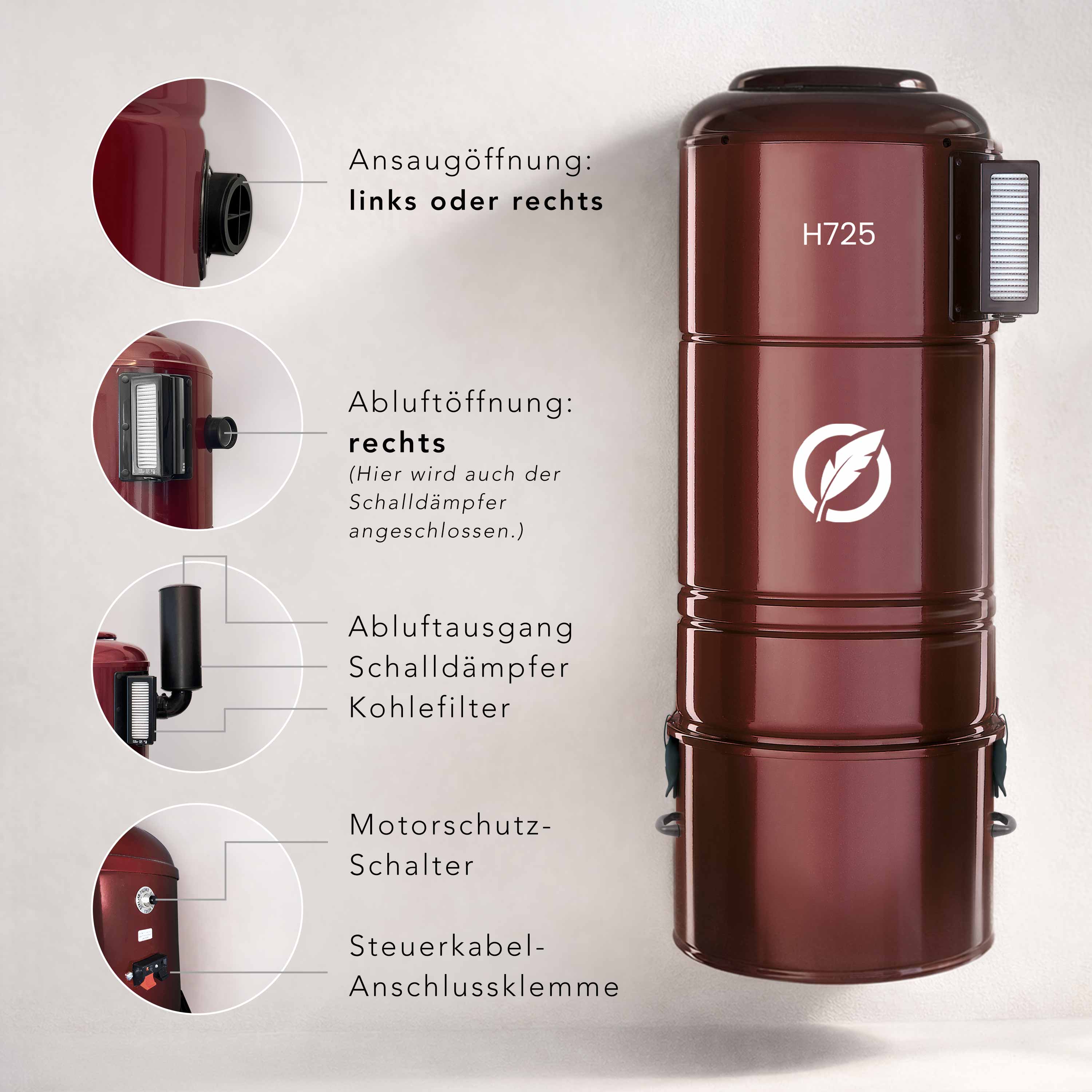 Set-Angebot H725 / P725 + Schlauchset mit Ein-Aus in versch. Längen