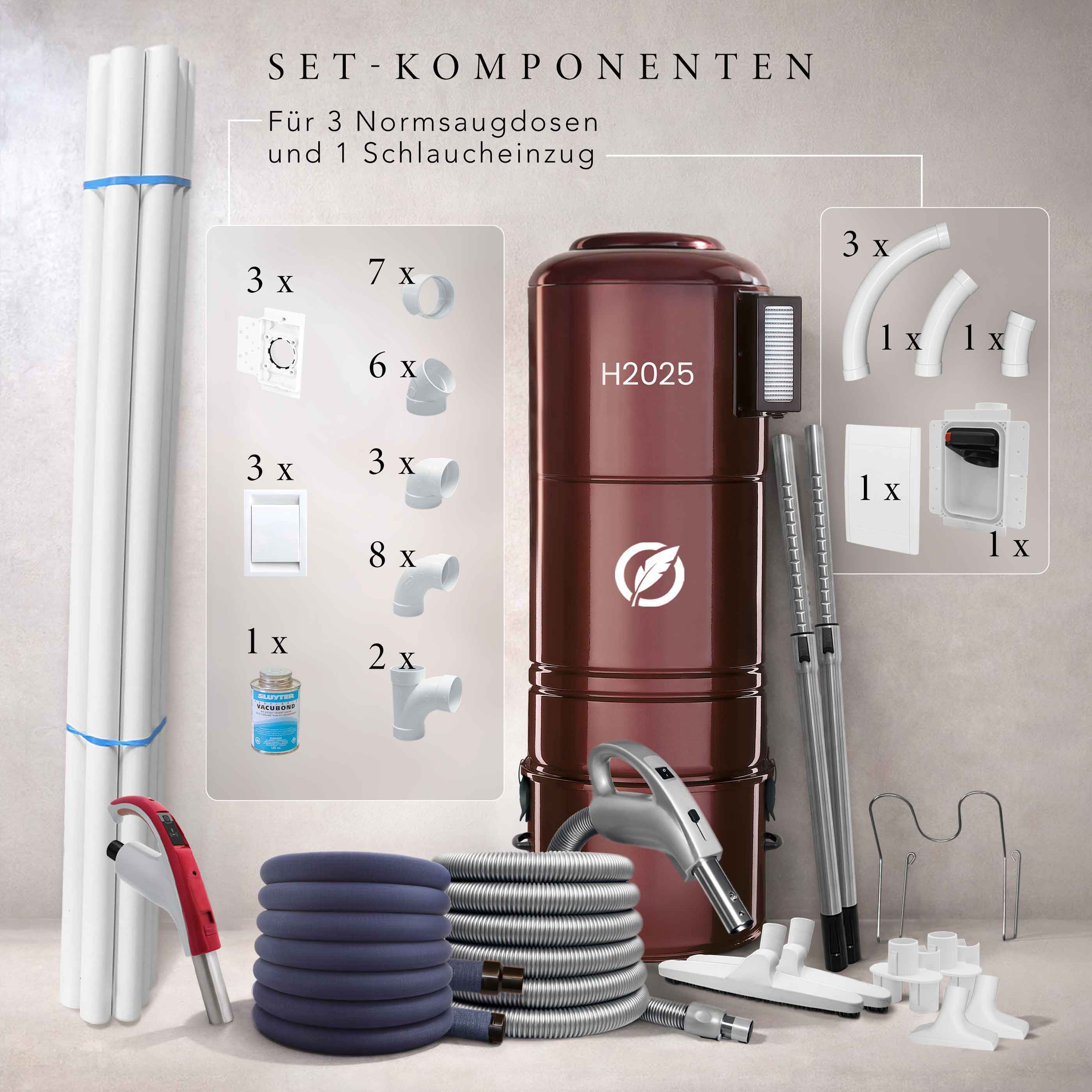 SetH2025 / P2025, 2-motorig + 1x Schlaucheinzug + 3 Normdosen