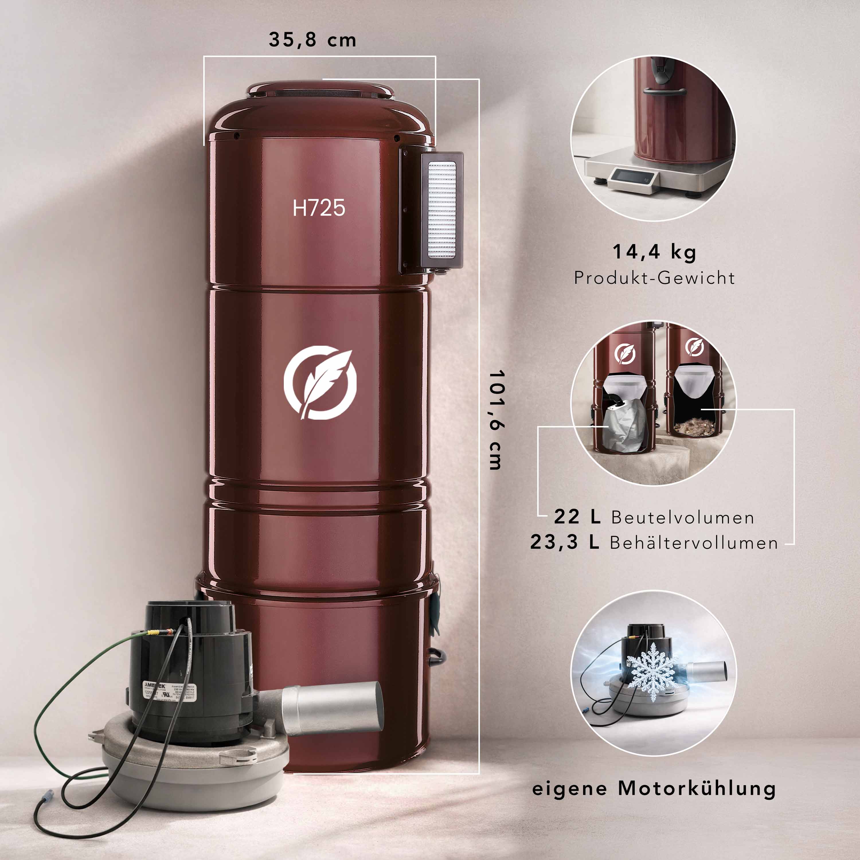 Set-Angebot H725 / P725 + Schlauchset mit Ein-Aus in versch. Längen