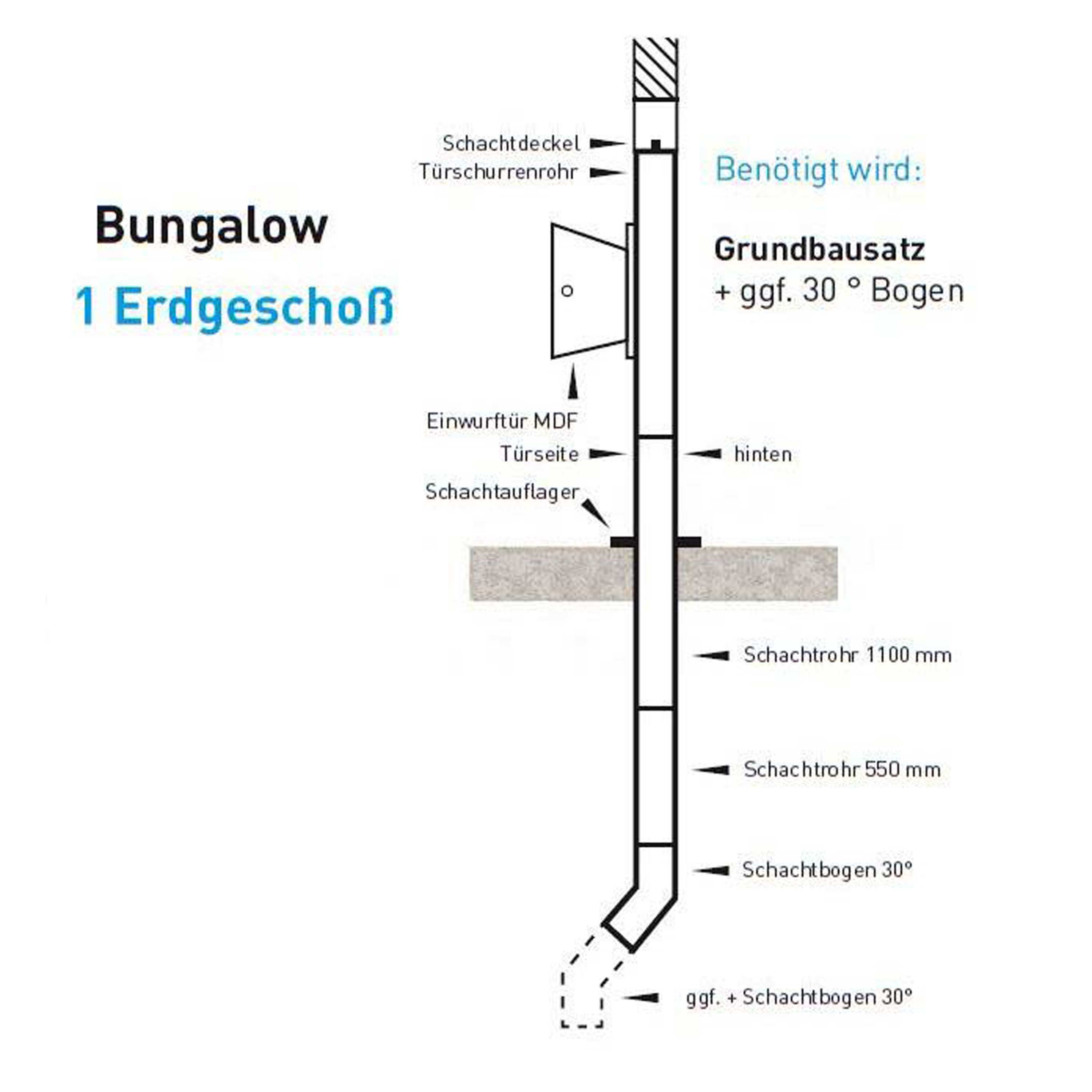 ABS-Klebstoff