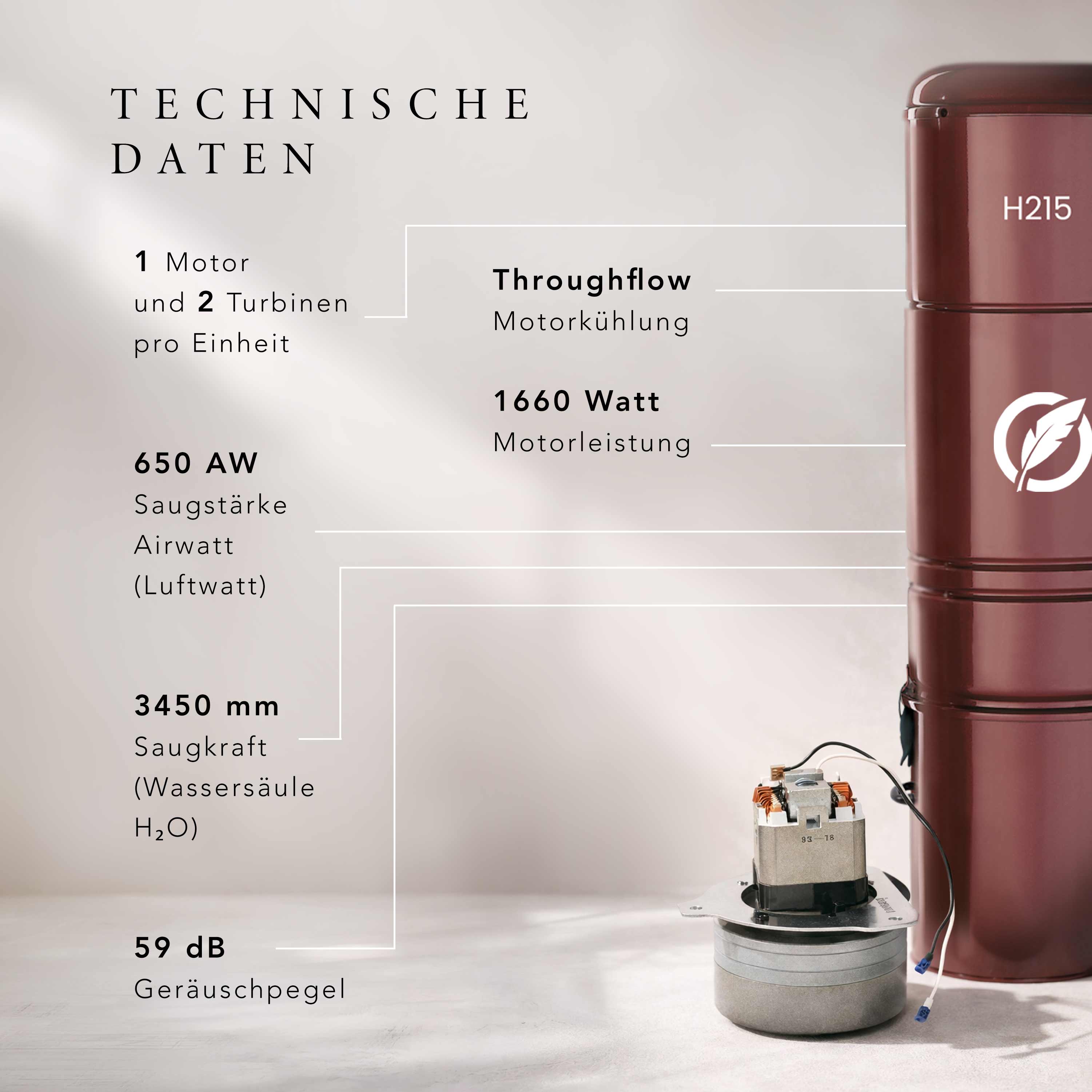 Set H215 / P215 + 1x Schlaucheinzug + 3 Normdosen