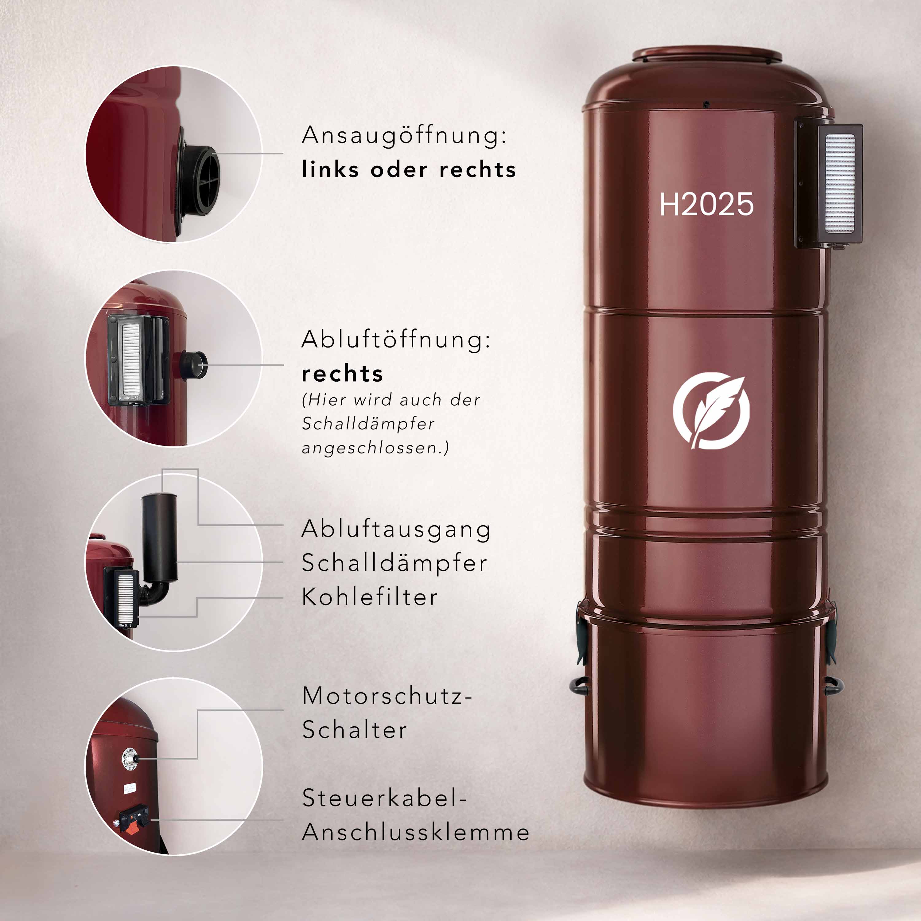 Set-Angebot H2025 / P2025+ Schlauchset mit Ein-Aus in versch. Längen Kopie